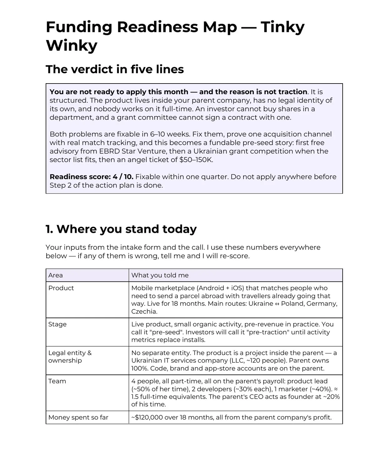 First page of the sample Funding Readiness Map