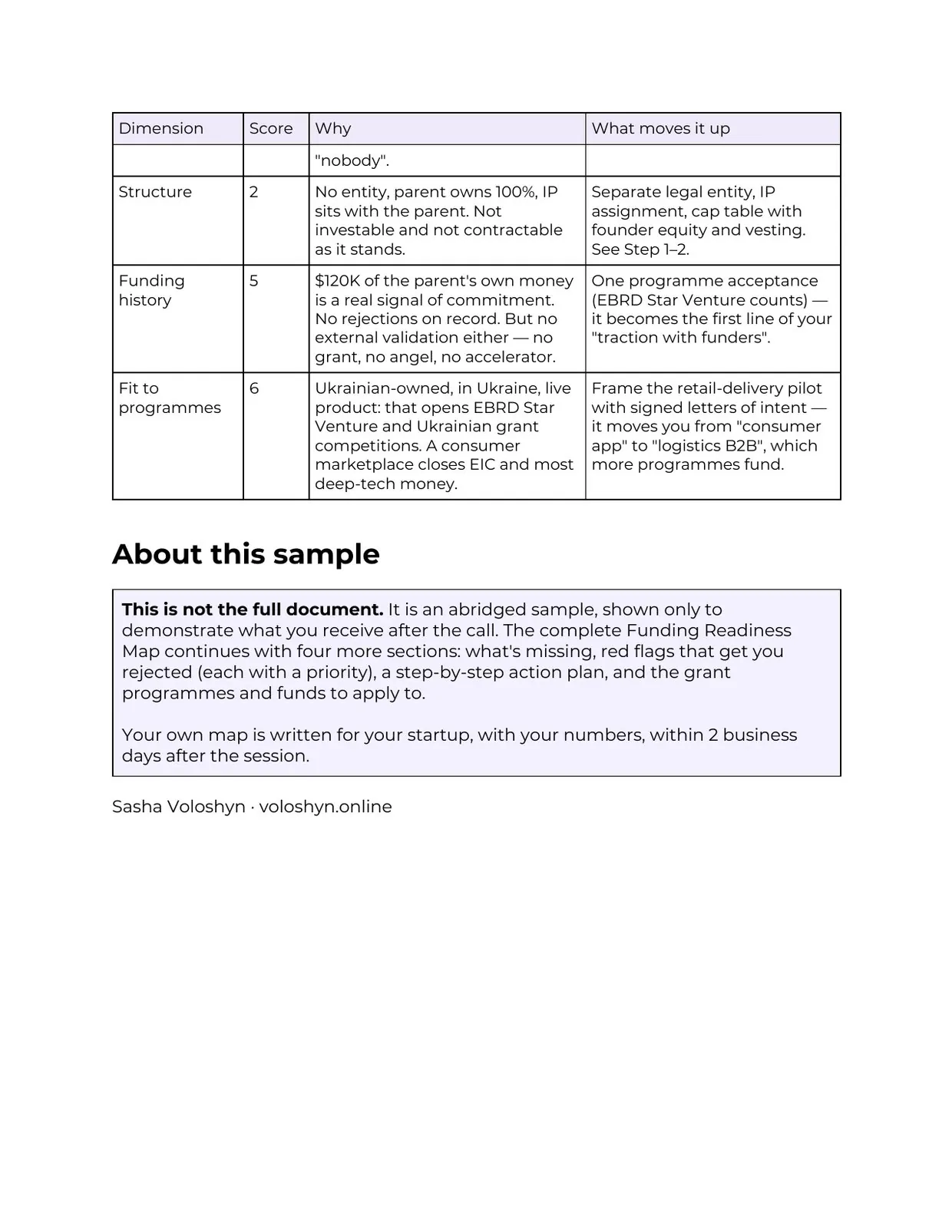 Sample map — page 3